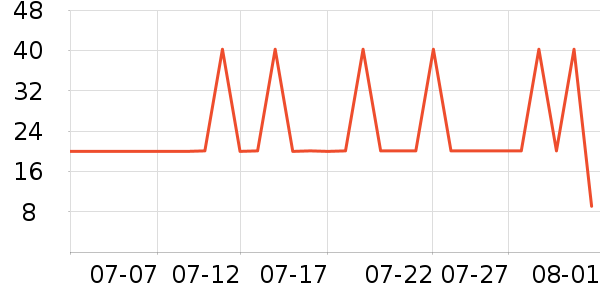 С¹������/��/��/�������ʷ�۸�