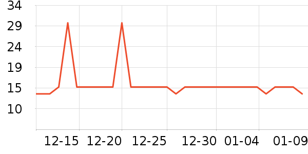 С¹������/��/��/�������ʷ�۸�