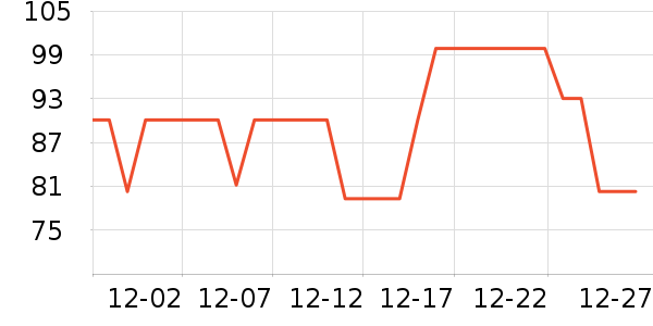 ����Ժ����ʷ�۸�