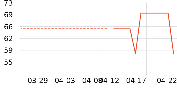 ����������ͯ����/������ʷ�۸�