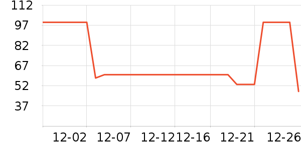 ����������ͯ����/������ʷ�۸�