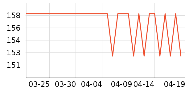 ����֮��������ʷ�۸�