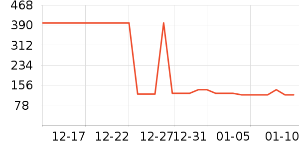 ���澫��¶��ʷ�۸�