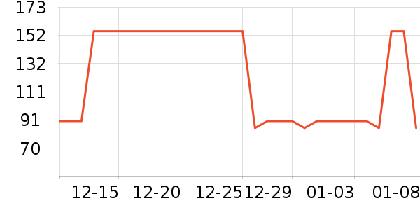 ����������ͯ����/������ʷ�۸�