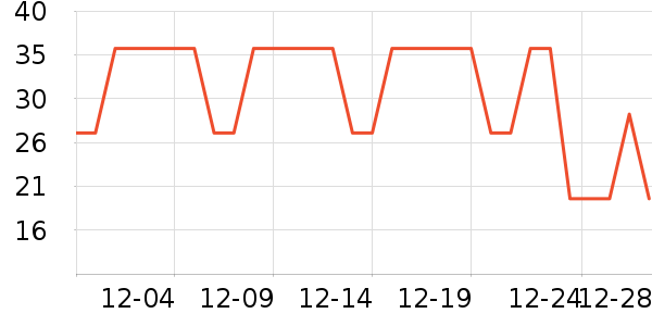 ��ɯ��ʿ�ڿ���ʷ�۸�