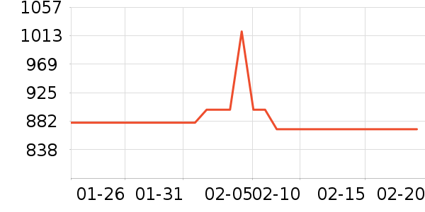 ��ӡ��ӡ����ʷ�۸�