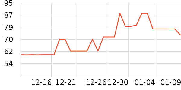midori�����ǩ��ʷ�۸�