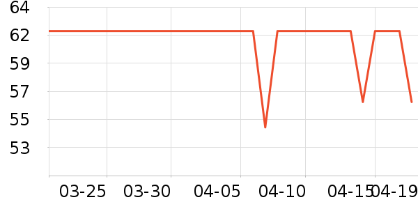 �ɿڿ���������ʷ�۸�