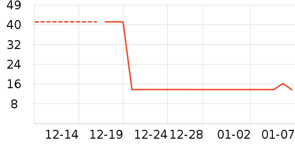 Ůʿ�ڿ���ʷ�۸�