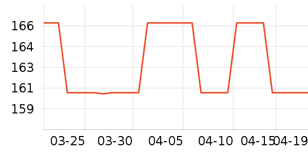 ҩ�ž���T����ʷ�۸�