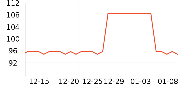 ������԰����ˮ��ʷ�۸�