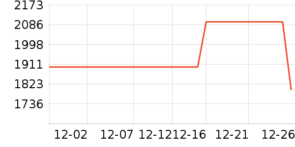 Ӱʯ���������ʷ�۸�