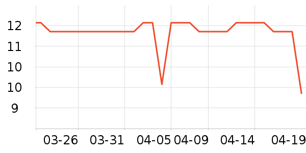 ���紲Ʒ���� ��ʷ�۸�