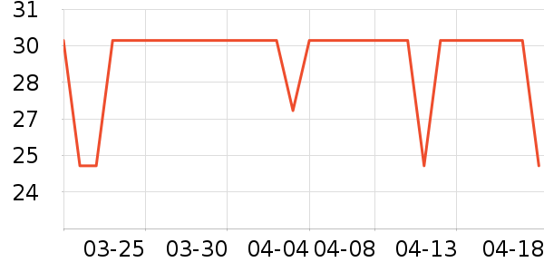 ʮ�½ᾧӤ��ʪ����ʷ�۸�