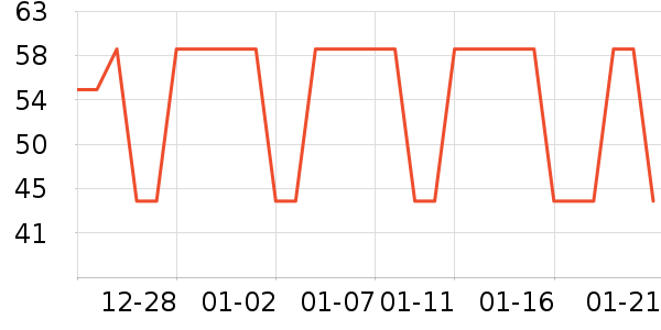 è�˱�ů������ʷ�۸�