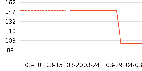 �����������������ʷ�۸�