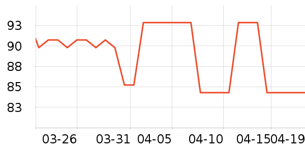 ���Ұ��������ͯ����/������ʷ�۸�