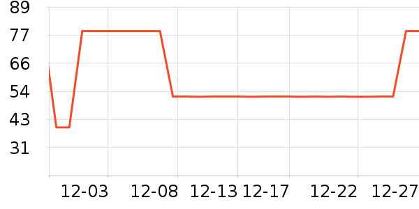 ����è����ʷ�۸�