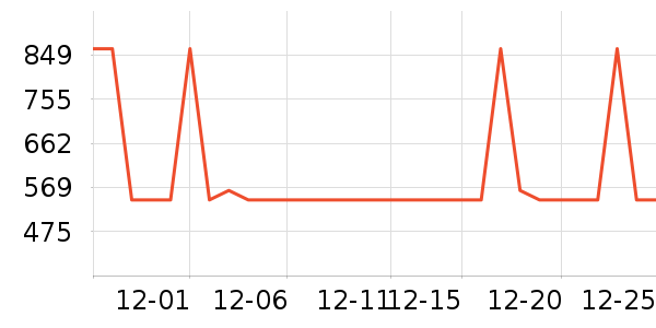 ��������;����ʷ�۸�