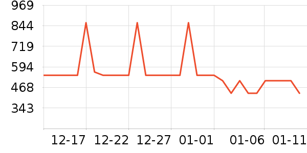 ��������;����ʷ�۸�