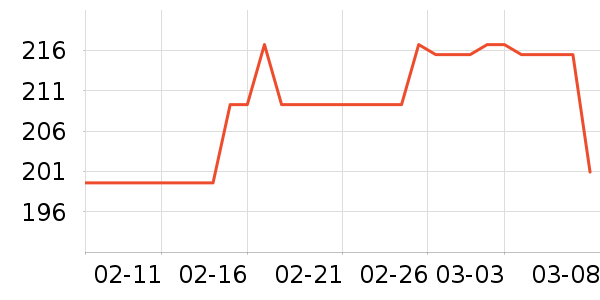 ˮ�Ǵ�Ʒ���� ��ʷ�۸�