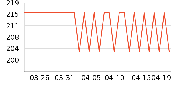 ˮ�Ǵ�Ʒ���� ��ʷ�۸�