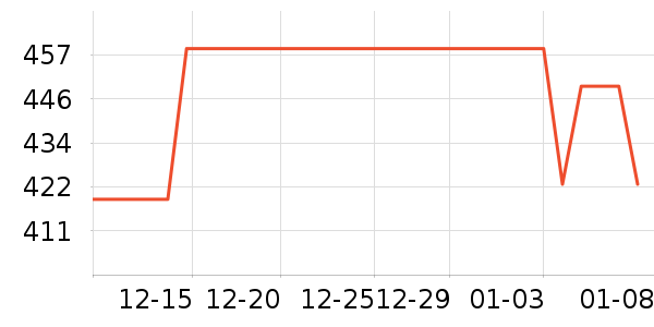 ���˫�����ʷ�۸�