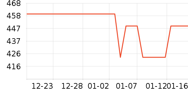 ���˫�����ʷ�۸�