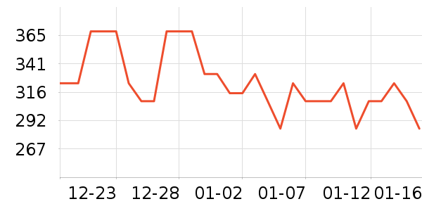 OAKFAMILY������/����/������ʷ�۸�