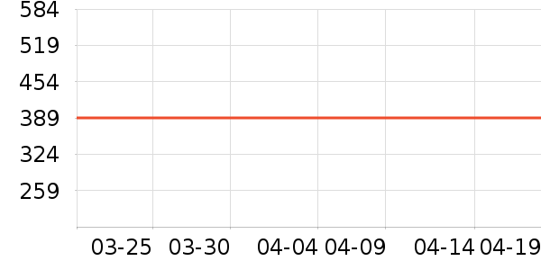 ˮ�Ǵ�Ʒ���� ��ʷ�۸�