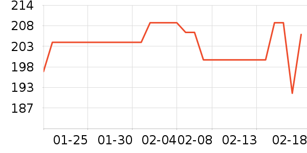 Ůʽţ�п�/���п�/�̿���ʷ�۸�