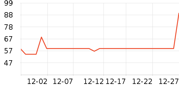 ������ѧ��Ь��ʷ�۸�