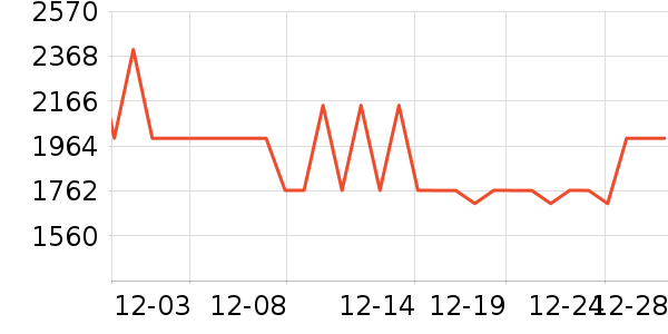 �����������������ʷ�۸�