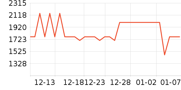 �����������������ʷ�۸�