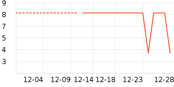 ���/������ʷ�۸�