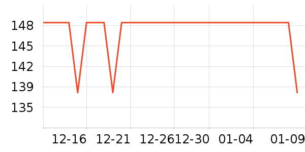 �ڴ����д���������ʷ�۸�