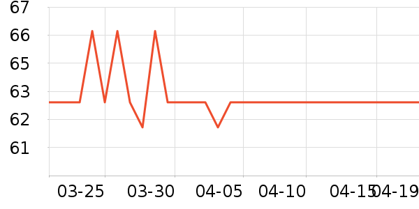 ���˼����ģ����ʷ�۸�