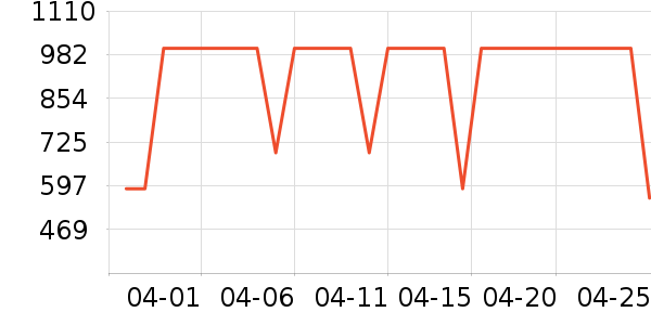 ʱ�н�ָ/������ʷ�۸�