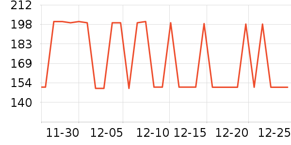 �����˶�Ь��ʷ�۸�