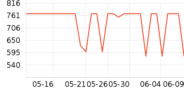 ������Ӥ���̷���ʷ�۸�