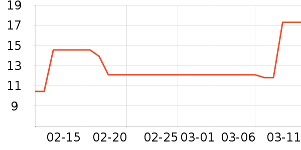 ��Ư��ֽ��ʷ�۸�