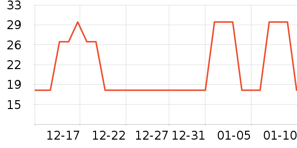 ��������ͷ���/������ʷ�۸�