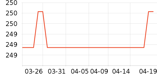 ����˼רҵ��Ƶ��ʷ�۸�