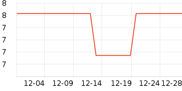 ��Ʒ�Ƴ���������ʷ�۸�