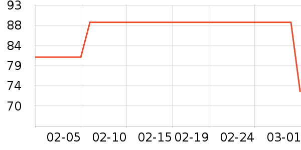 ���������ʷ�۸�