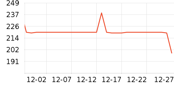 �����˶�Ь��ʷ�۸�