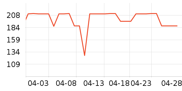 ����ʿӤ��Ь����ʷ�۸�