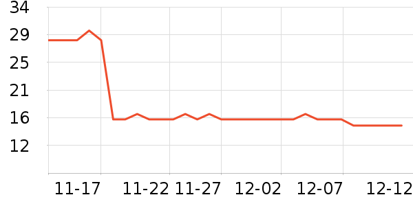 ���ɶٰ��Ʒ��ʷ�۸�