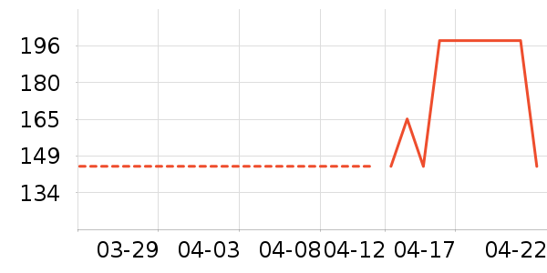 ����������ͯ������ʷ�۸�