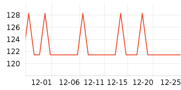 EVERYTHINK��о/����/��ͷ��ʷ�۸�